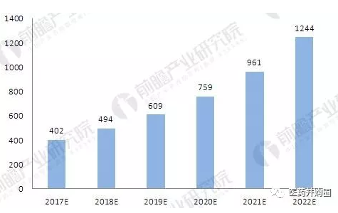 CC网投·(中国游)官方网站