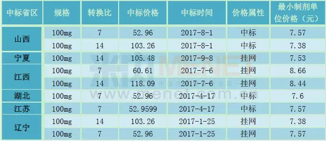 CC网投·(中国游)官方网站