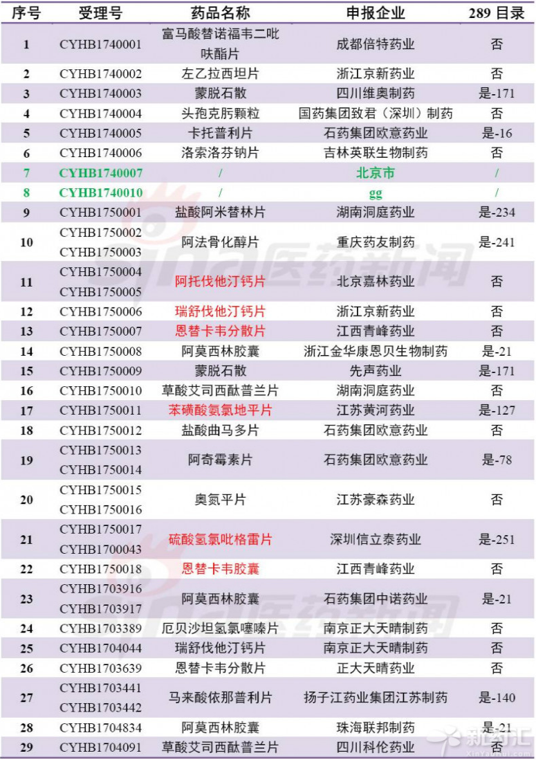 CC网投·(中国游)官方网站