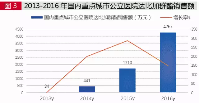 CC网投·(中国游)官方网站