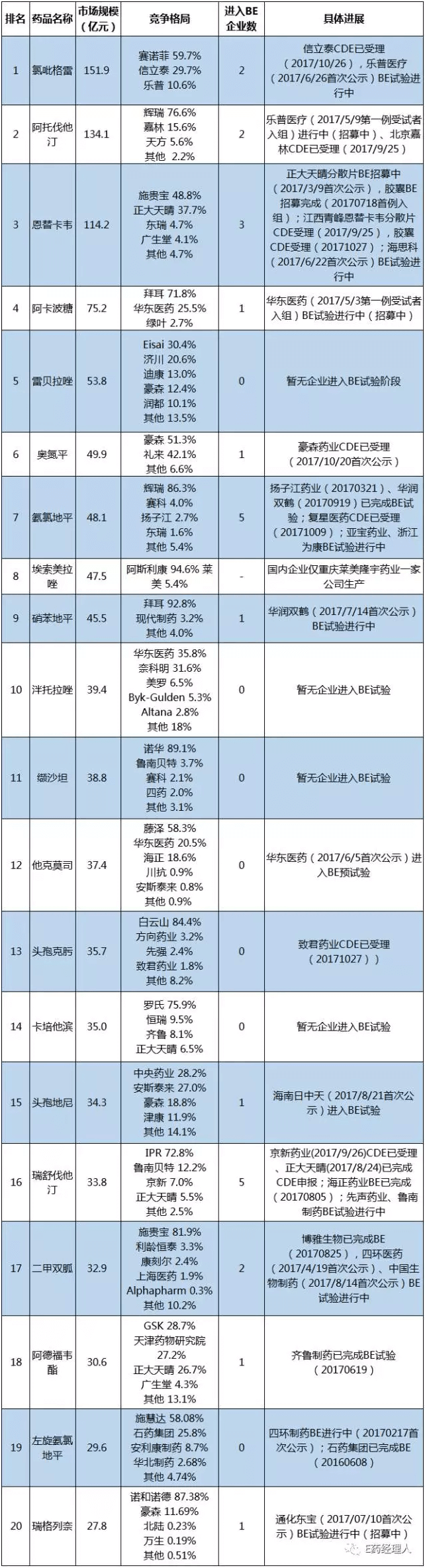 CC网投·(中国游)官方网站