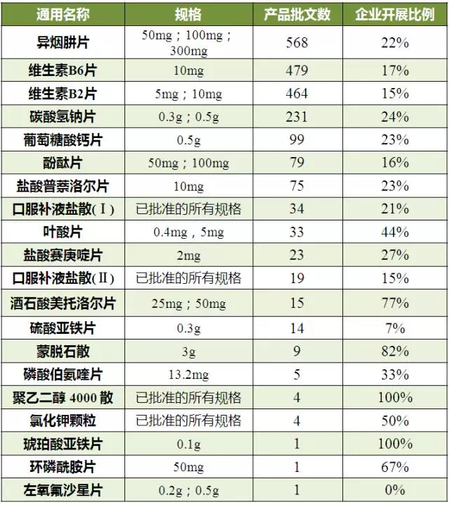 CC网投·(中国游)官方网站