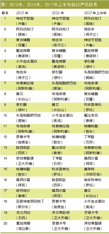 CC网投·(中国游)官方网站