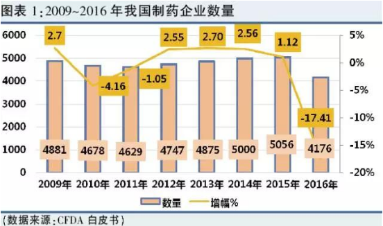 CC网投·(中国游)官方网站