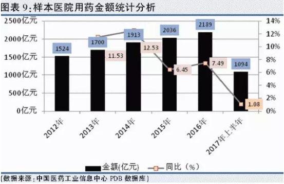 CC网投·(中国游)官方网站
