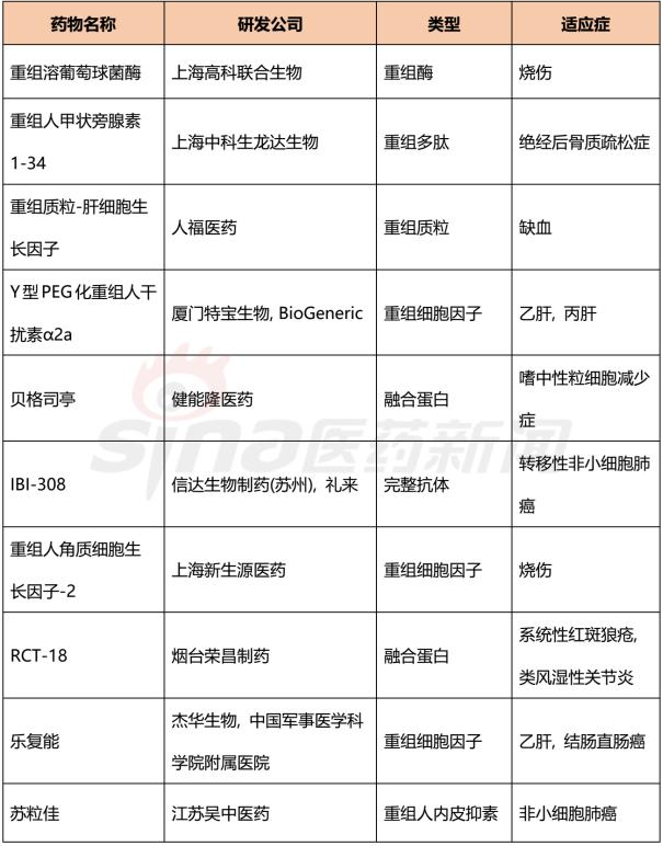 CC网投·(中国游)官方网站