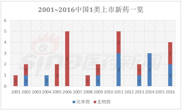 CC网投·(中国游)官方网站