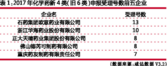 CC网投·(中国游)官方网站