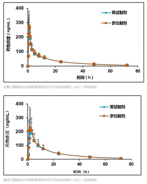 CC网投·(中国游)官方网站