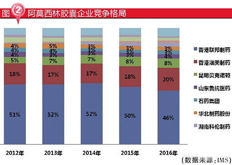 CC网投·(中国游)官方网站