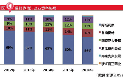 CC网投·(中国游)官方网站
