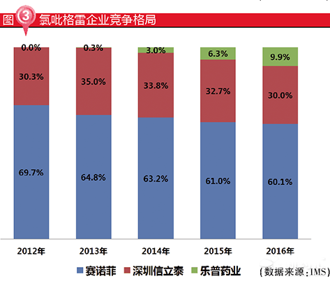 CC网投·(中国游)官方网站