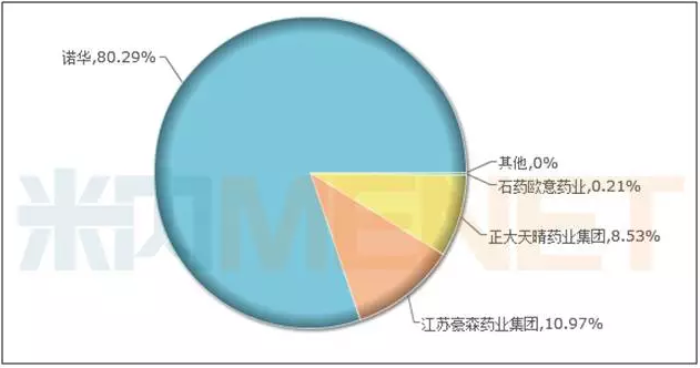 CC网投·(中国游)官方网站