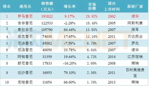 CC网投·(中国游)官方网站