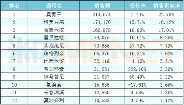 CC网投·(中国游)官方网站