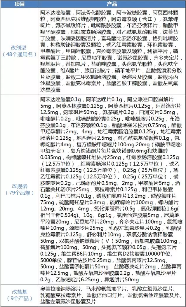 CC网投·(中国游)官方网站