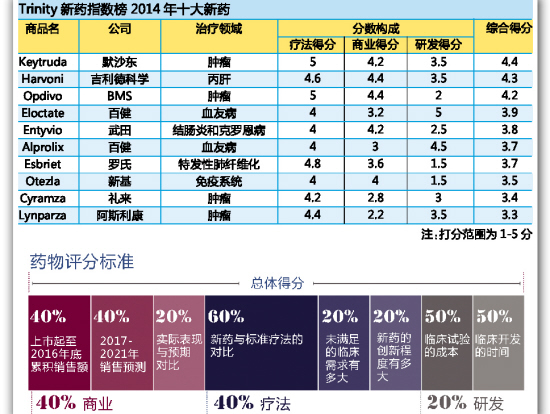 CC网投·(中国游)官方网站