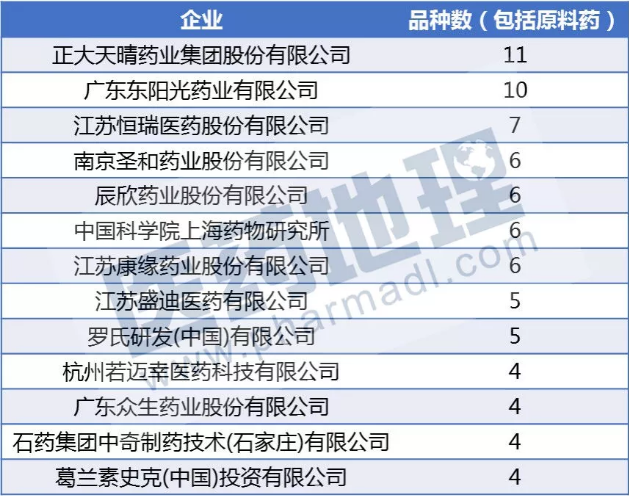 CC网投·(中国游)官方网站