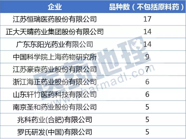 CC网投·(中国游)官方网站