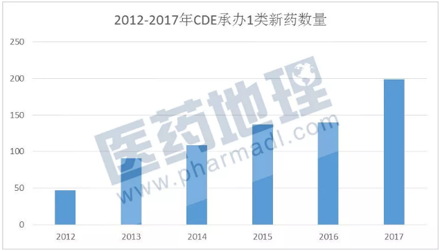 CC网投·(中国游)官方网站