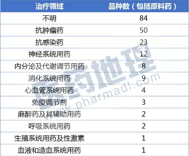 CC网投·(中国游)官方网站