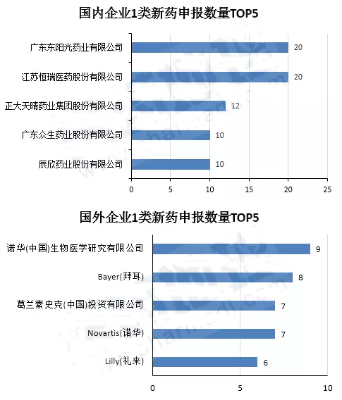 CC网投·(中国游)官方网站
