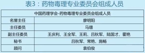 CC网投·(中国游)官方网站