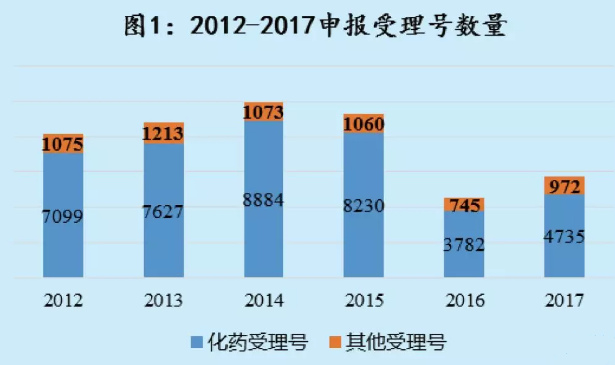 CC网投·(中国游)官方网站