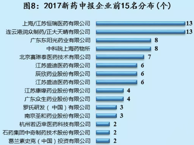 CC网投·(中国游)官方网站