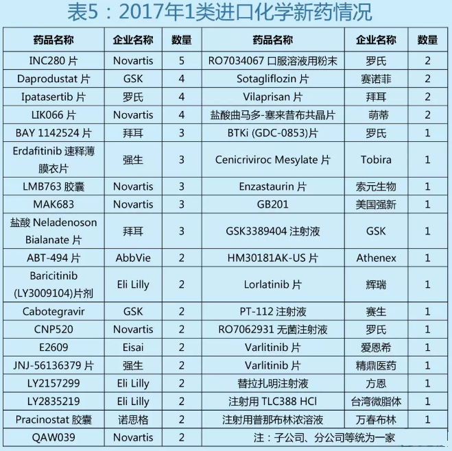 CC网投·(中国游)官方网站