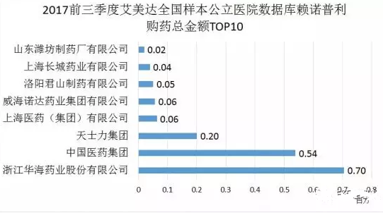 CC网投·(中国游)官方网站