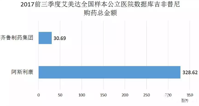 CC网投·(中国游)官方网站