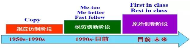 CC网投·(中国游)官方网站