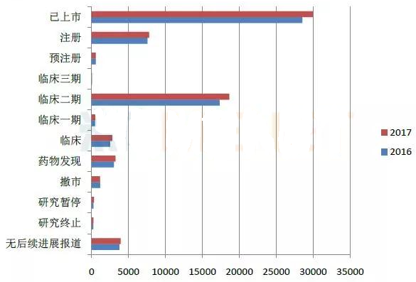 CC网投·(中国游)官方网站