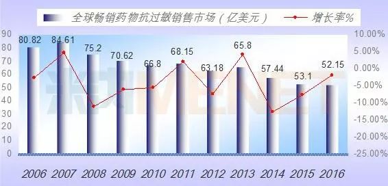 CC网投·(中国游)官方网站