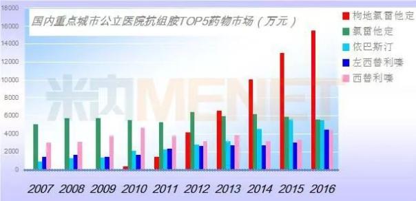 CC网投·(中国游)官方网站