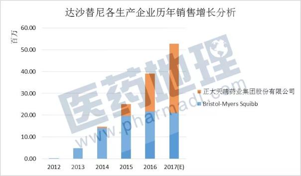 CC网投·(中国游)官方网站