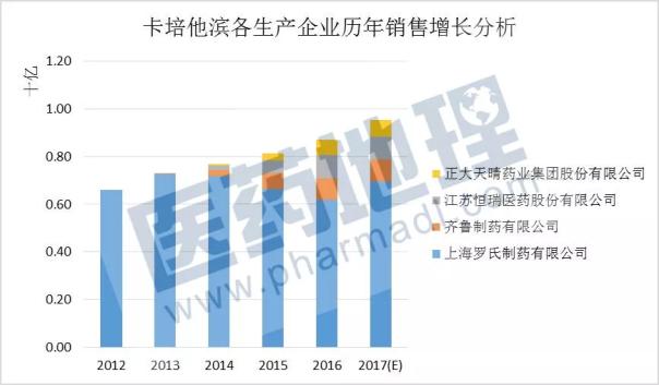 CC网投·(中国游)官方网站