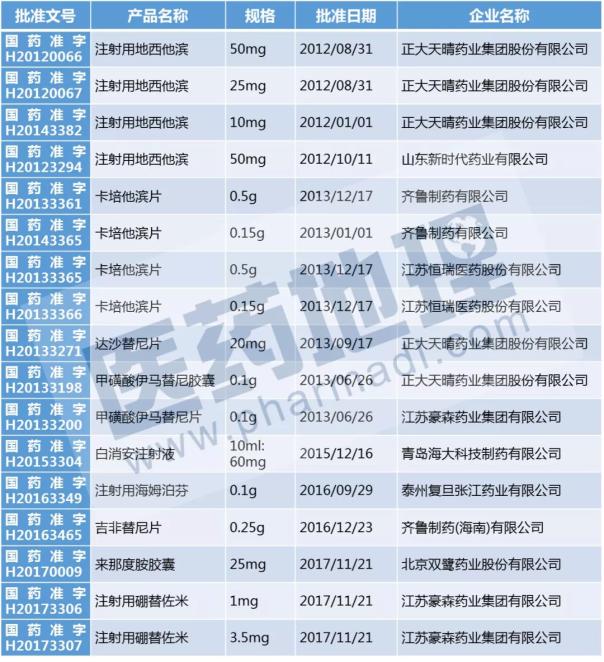 CC网投·(中国游)官方网站