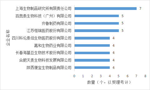 CC网投·(中国游)官方网站