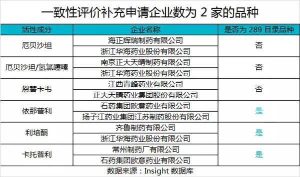 CC网投·(中国游)官方网站