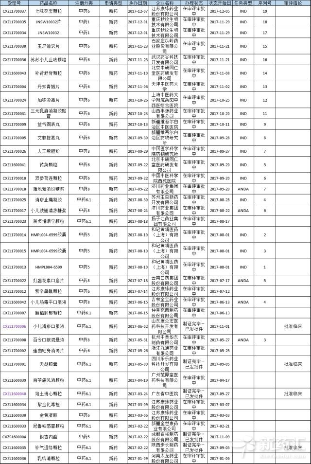 CC网投·(中国游)官方网站