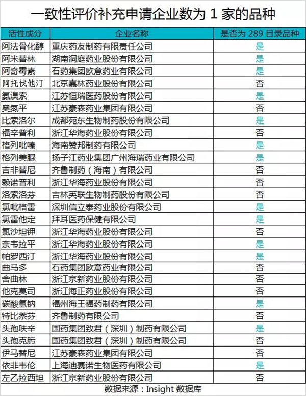 CC网投·(中国游)官方网站