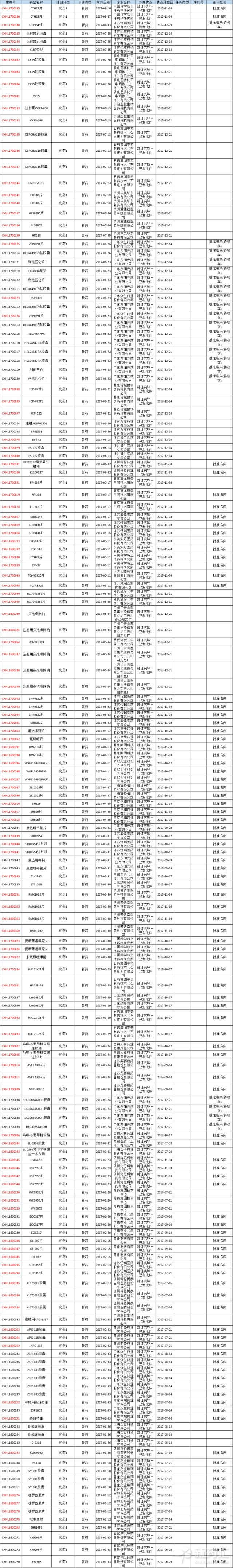 CC网投·(中国游)官方网站