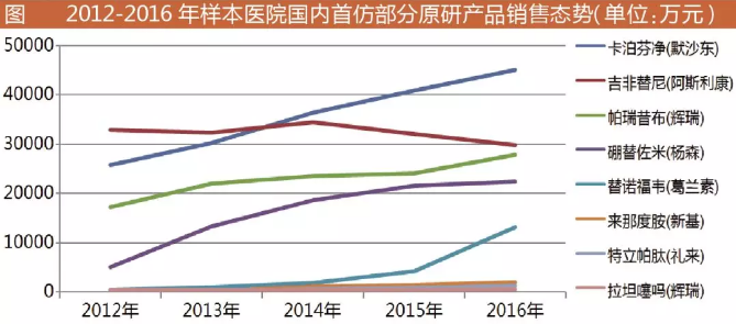 CC网投·(中国游)官方网站