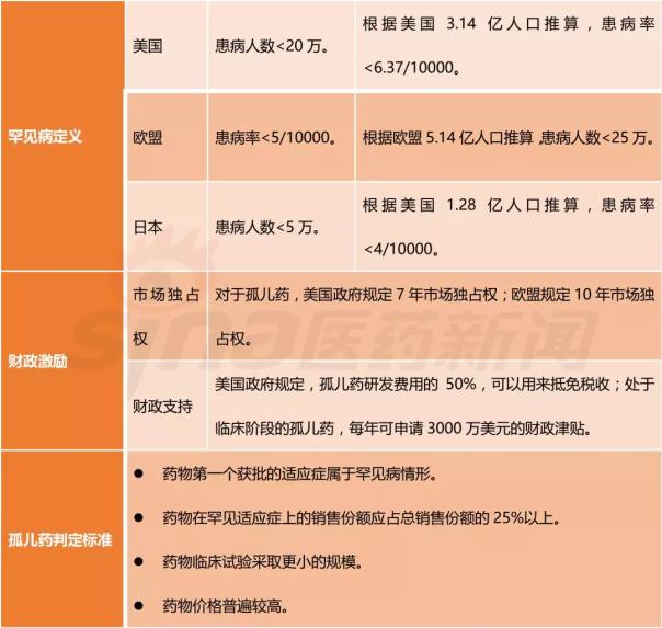 CC网投·(中国游)官方网站