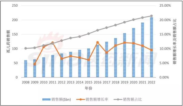 CC网投·(中国游)官方网站