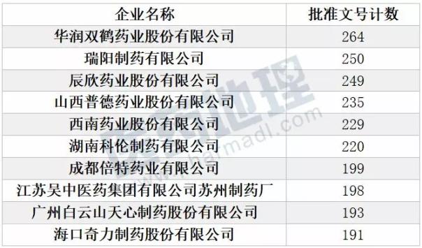CC网投·(中国游)官方网站