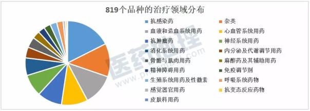 CC网投·(中国游)官方网站