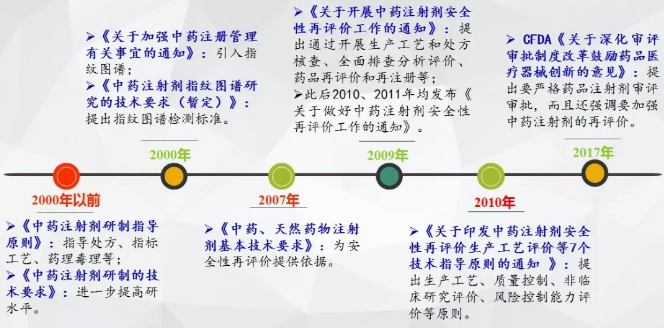 CC网投·(中国游)官方网站